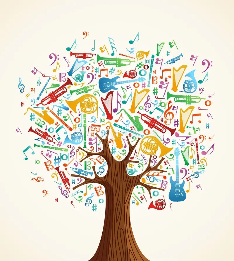 Albero musicale